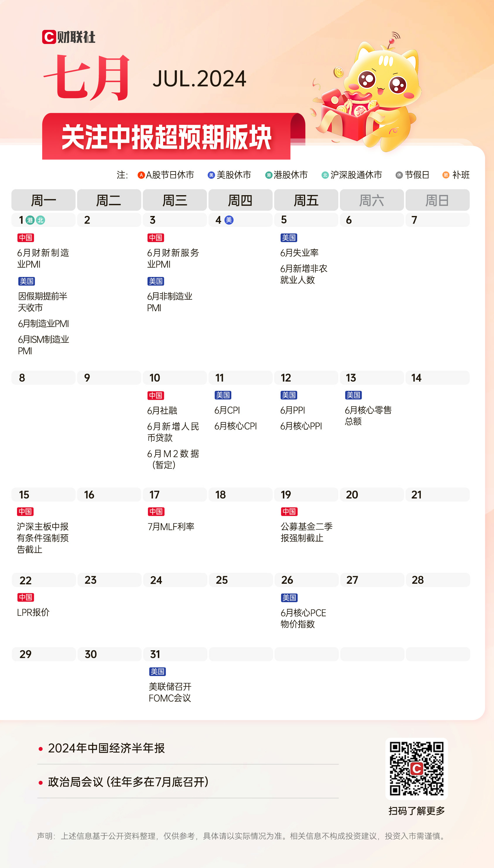 2024年投资日历来了！这些重磅信息值得关注