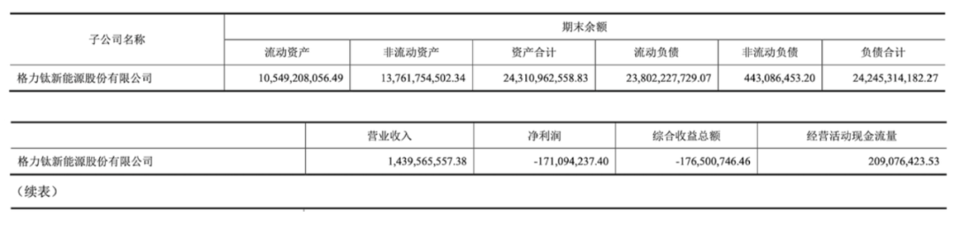 董明珠，过时了？