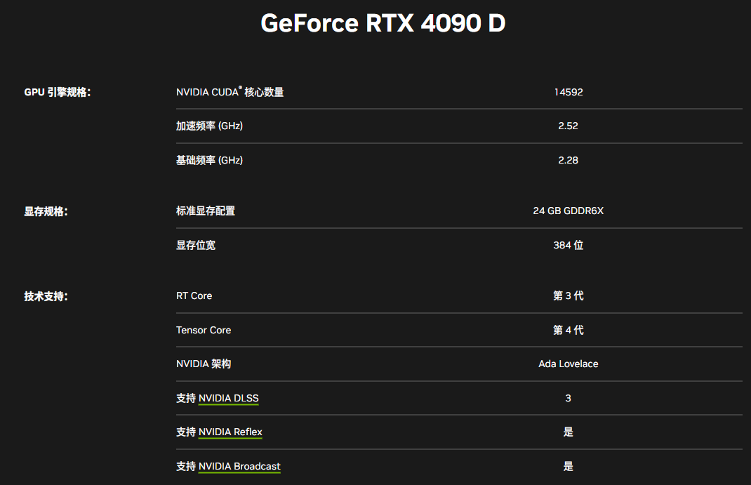 RTX 4090被禁售后，英伟达在中国市场推出“阉割版”