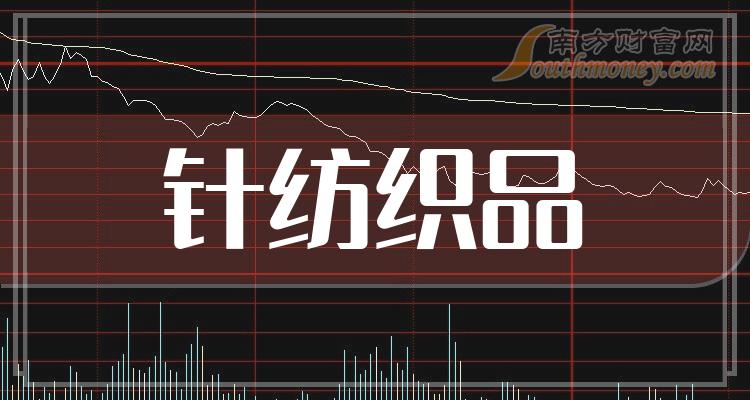 2023年第三季度针纺织品股票营收增幅榜，兰生股份306.77%