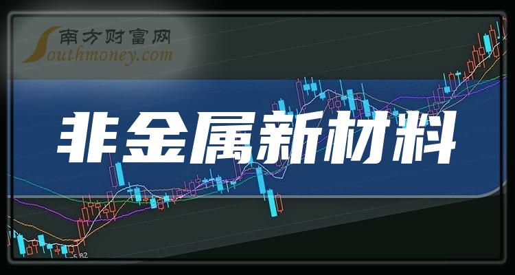 2023年非金属新材料板块股票名单【个股列表】（12月29日）