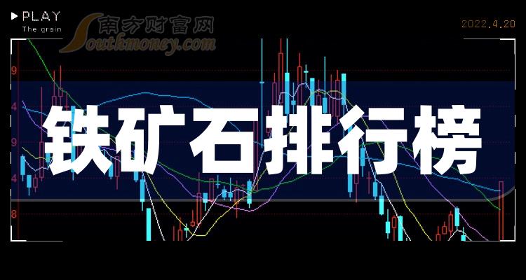 >十大铁矿石排行榜-2023年12月29日相关股票市值前十名