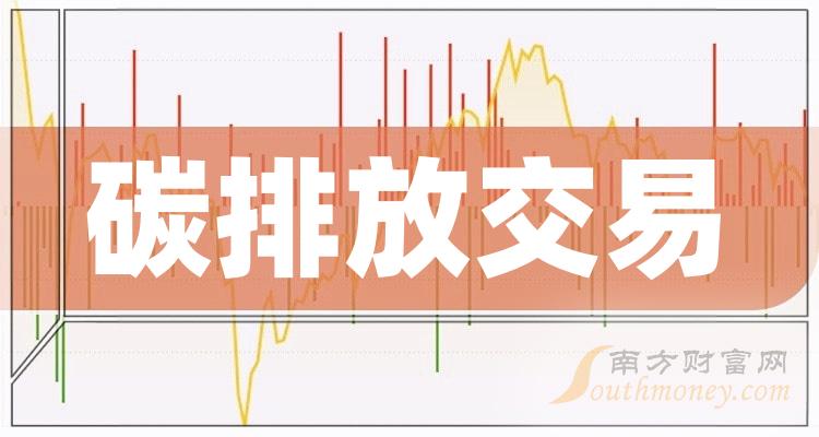 >碳排放交易20强排行榜|2023年12月29日股票成交量排名