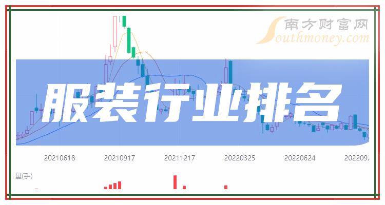 >服装行业上市公司十强：2023年12月29日上市公司市值排名