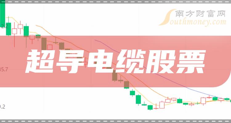 A股超导电缆概念上市公司股票整理（12/29）