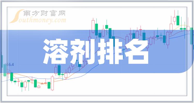 >2023第三季度：溶剂股票净利润排名（前10股票盘点）