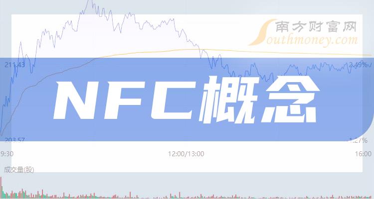 NFC概念上市公司十强：2023年第三季度上市公司营收排名