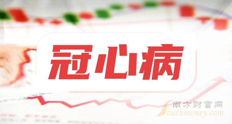 >A股冠心病主要利好哪些上市公司，有你关注的吗？（2023/12/29）