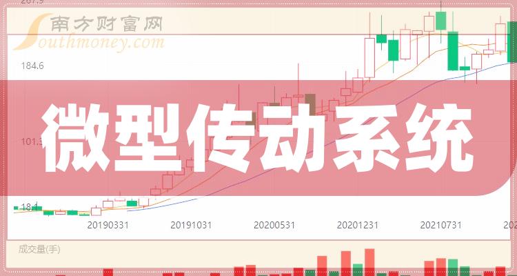 >微型传动系统板块股票名单，一文了解清楚！（2023/12/29）