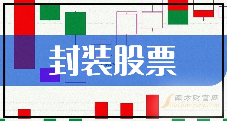 2023年第三季度封装股票营收榜，歌尔股份287.75亿！