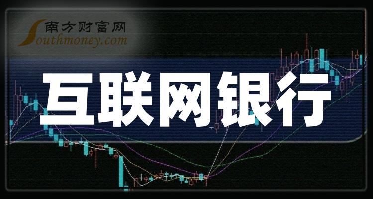 >收好啦！互联网银行上市龙头股票名单：共三家（2023/12/29）