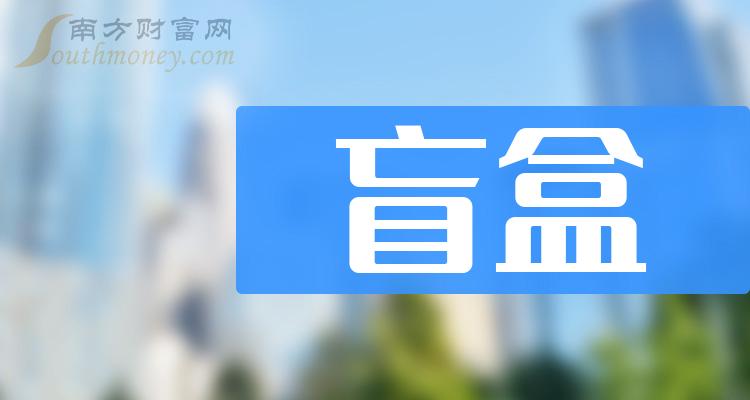 >盲盒排名前十的相关公司有哪些_2023第三季度营收排行榜