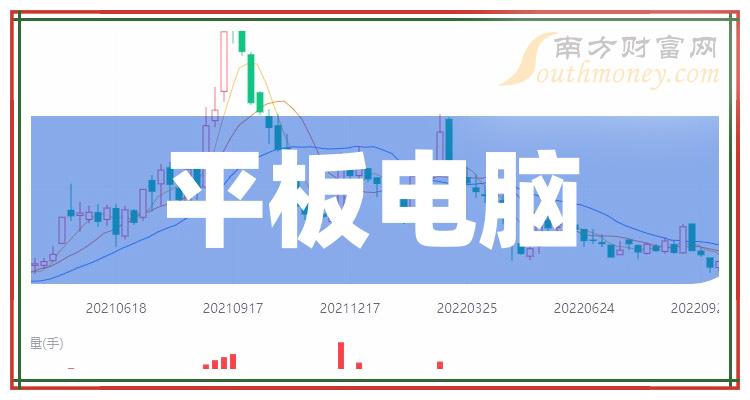 2023年平板电脑股票概念是什么？利好股票名单收好！（12月29日）