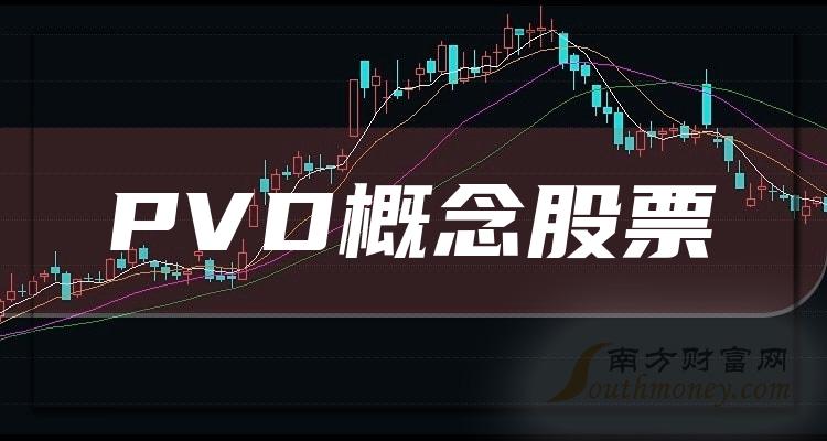 三季度：“PVD概念股票”净利润10大排名