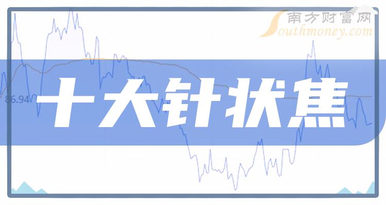 十大针状焦排行榜-12月29日相关股票成交额前十名