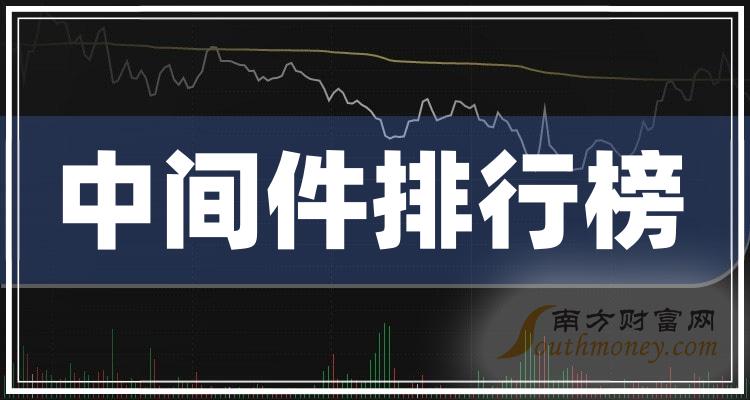 中间件排行榜-TOP10中间件股票成交额排名(2023年12月29日)