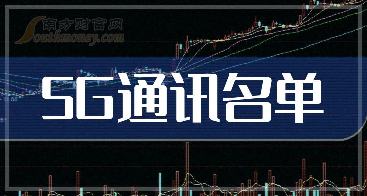 >2023年12月29日5G通讯概念上市公司市值排行榜前15名单