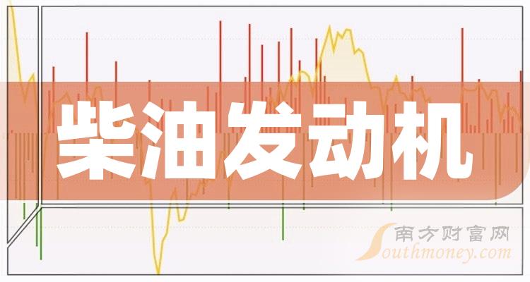 柴油发动机股票营收排行榜|2023第三季度