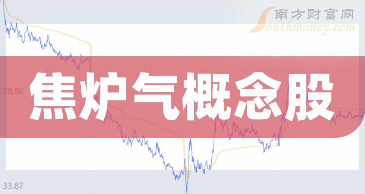 >2023第三季度榜单：焦炉气概念股每股收益排行榜，谁上榜了？