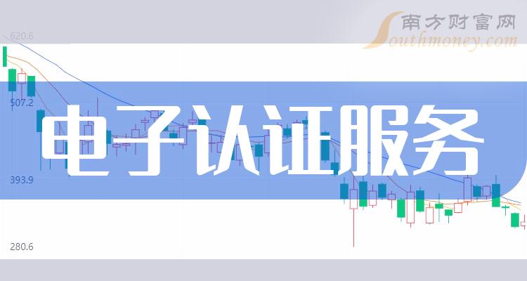 >A股：盘点2023年电子认证服务板块上市公司，名单收好！（2023/12/29）