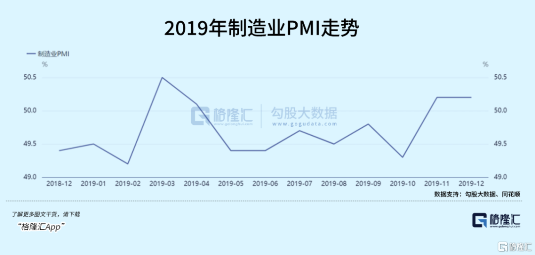 2024，可以乐观一些了