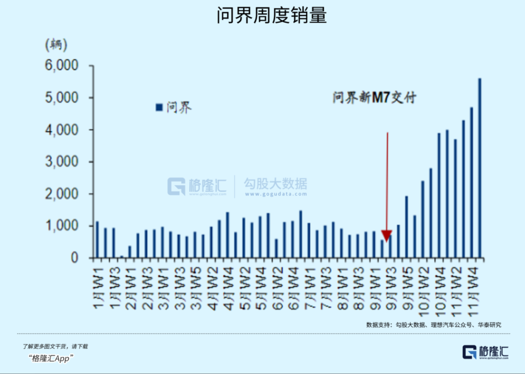 2023，汽车价格战没有赢家