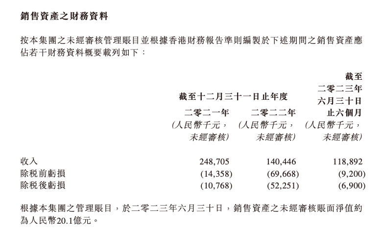 跨年夜住一晚30万！宝格丽酒店易主“水泥大王”，半年吸金超1亿元