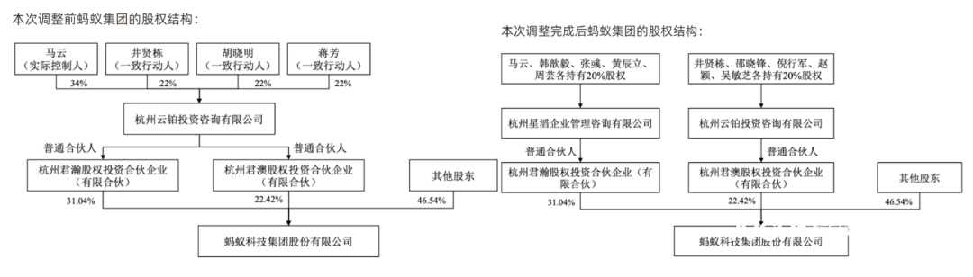 突发！支付宝重大调整