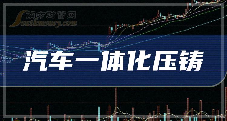 >2023年汽车一体化压铸概念龙头上市公司(附名单)(2023/12/29)