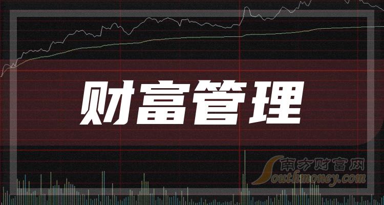 财富管理相关企业净利率排行榜（第三季度）