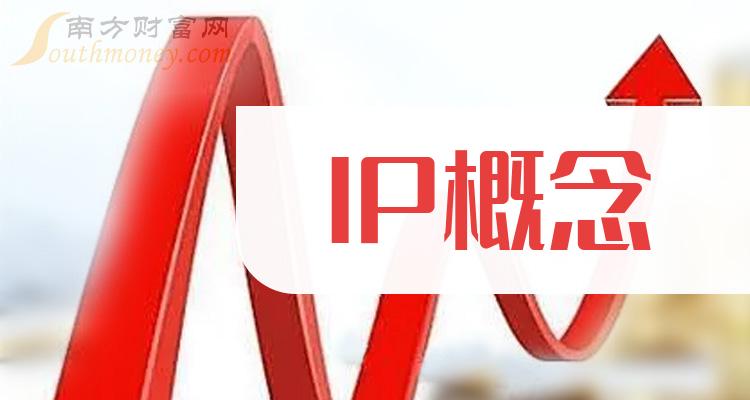 >IP概念企业排名前十的有哪些（2023年12月29日市值榜）