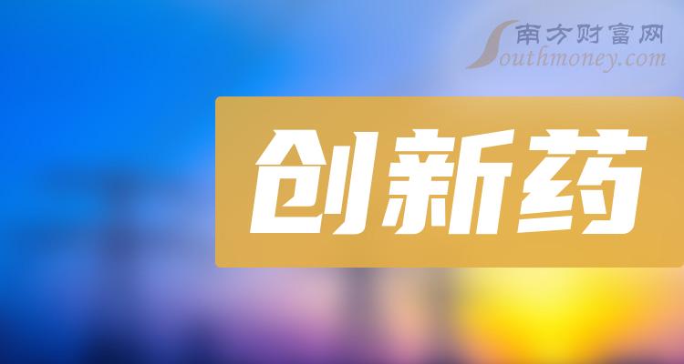 创新药排名靠前的公司有哪些？（12月29日市值榜）