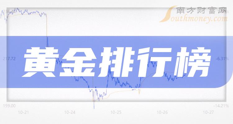 黄金相关企业排名前十名_12月29日市盈率10大排行榜