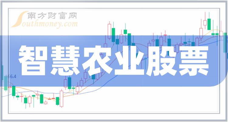 十大智慧农业排行榜_相关股票成交额榜单（2023年12月29日）