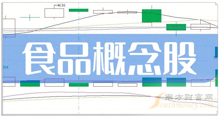 食品概念股汇总整理!食品概念股一览（12/29）