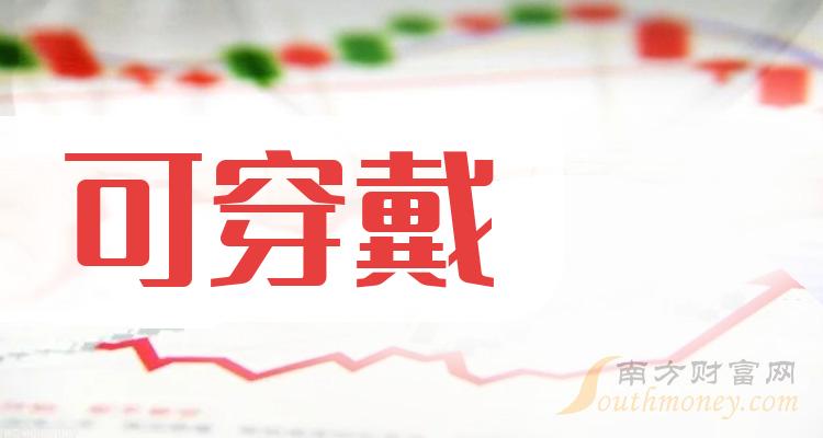 哪些是“可穿戴”概念利好的上市公司，这份名单别错过！（2023/12/29）