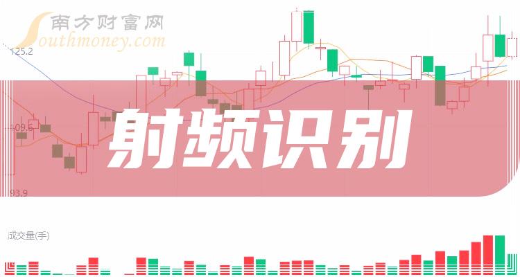 共3只，射频识别上市公司龙头（2023/12/29）