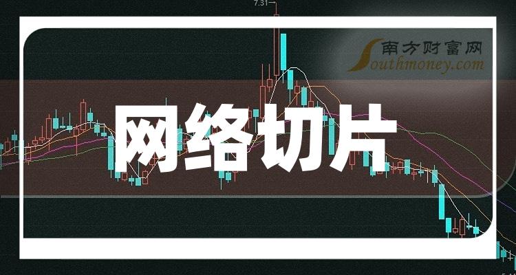 网络切片上市公司十强(2023年12月29日市值企业排行榜)