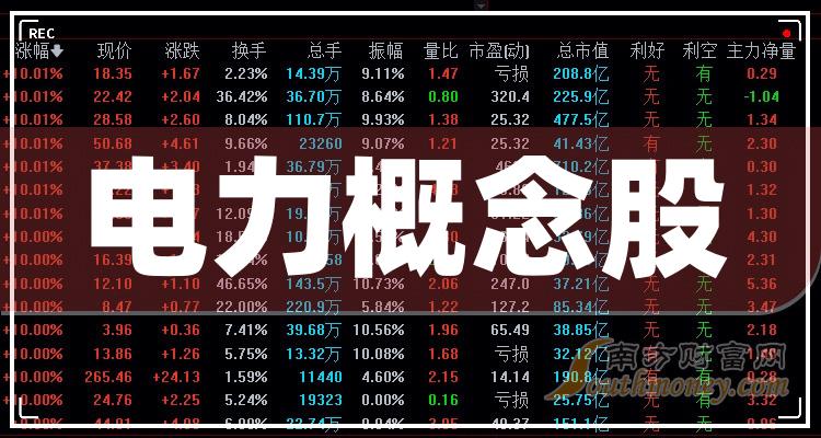 >电力概念股,国内电力概念股一览（12/29）