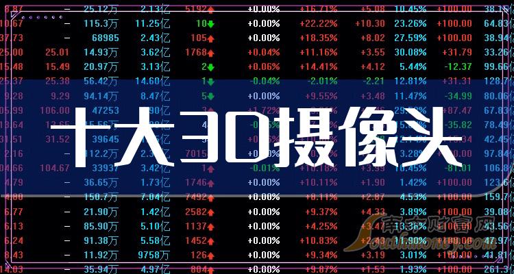 >十大3D摄像头企业：上市公司成交额排行榜一览（2023年12月29日）