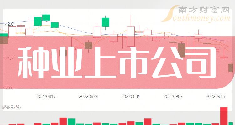 种业上市公司龙头股_种业龙头股一览表（12/29）