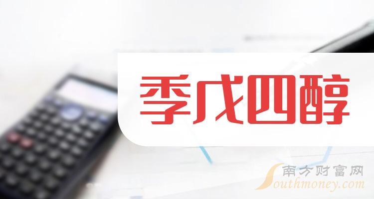 A股：季戊四醇，这些季戊四醇板块股票新手别错过！