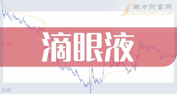 2023年12月29日滴眼液概念股票成交额排名前10名单，都有谁？