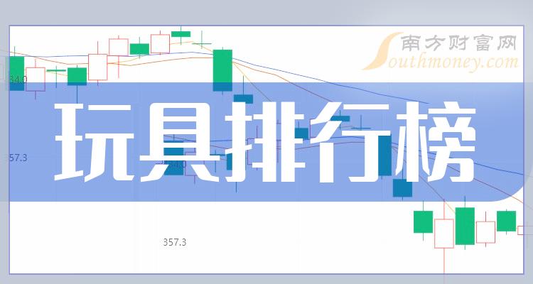 玩具排名前十的公司（12月29日市值排行榜）