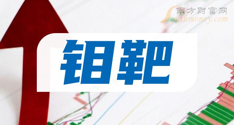 哪些是钼靶概念上市公司股票，这里的名单值得看看！（2023/12/29）