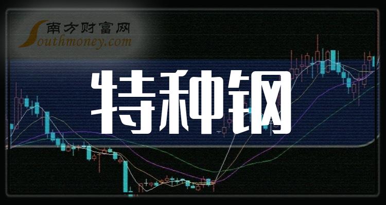 三季度特种钢概念营收增幅排行榜前十名