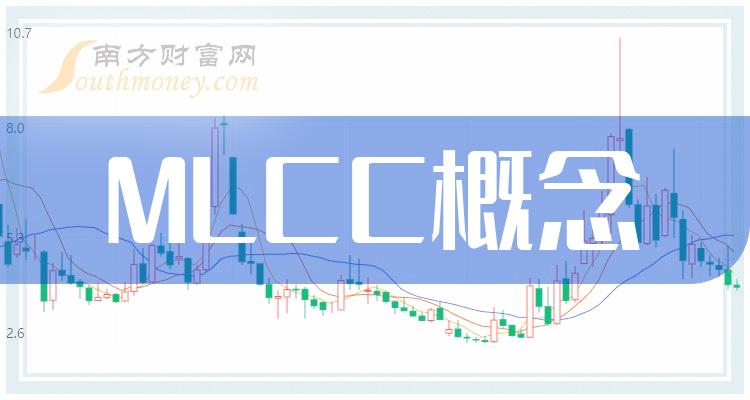 MLCC概念上市公司十强（第三季度股票净利率的排名）