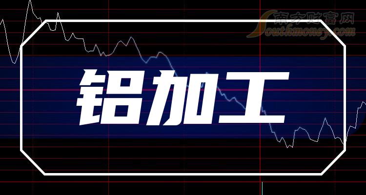 铝加工20强排行榜|2023年12月29日股票市盈率排名