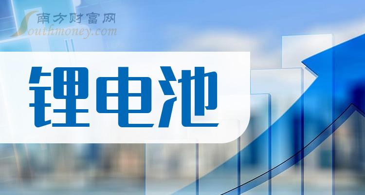 锂电池股票的龙头是这些！有你的吗？（2023/12/29）