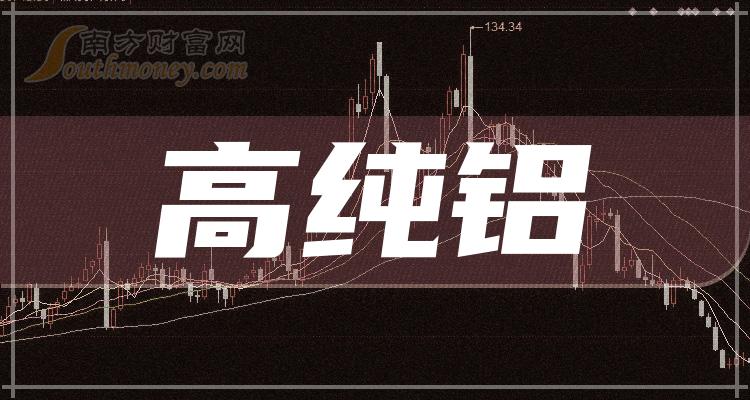 >2023年高纯铝股票概念，不要错过这份名单！（12月29日）